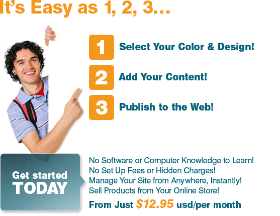 Vancouver Web Design Company, Make Your Own Website, its Easy!